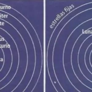 La tierra se mueve, el camino al heliocentrismo