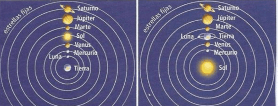 Conferencia: La tierra se mueve, el camino al heliocentrismo