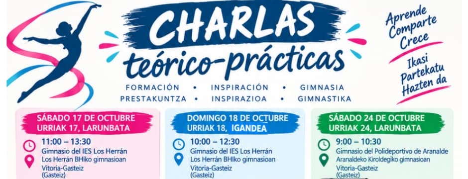 Charla teórico-práctica Aeróbic Biribildu